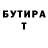 Бутират буратино Prabhath K